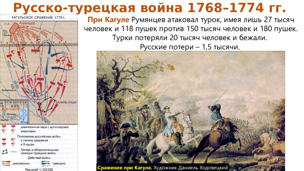 Сражения русско турецкой. Русско-турецкая война 1768-1774 битва при Кагуле. Русско-турецкая война 1768-1774 сражение при Кагуле Румянцев. Битва при Кагуле русско-турецкая война карта. Русско турецкая Румянцев битва.