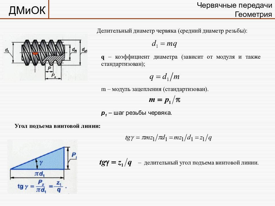 Коэффициент диаметра