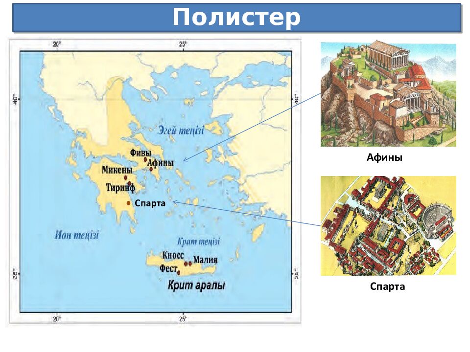 Бөлім тақырыбы: Ежелгі Грекия Сабақ тақырыбы: Грекиялық қала мемлекеттер