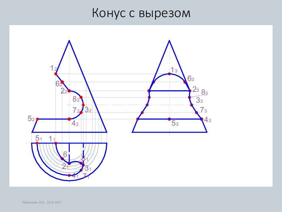 Чертеж конуса. Начертательная геометрия конус с конусом. Срез конуса Начертательная геометрия. Вырез в конусе 3 проекции. Начертательная геометрия проекция конуса.