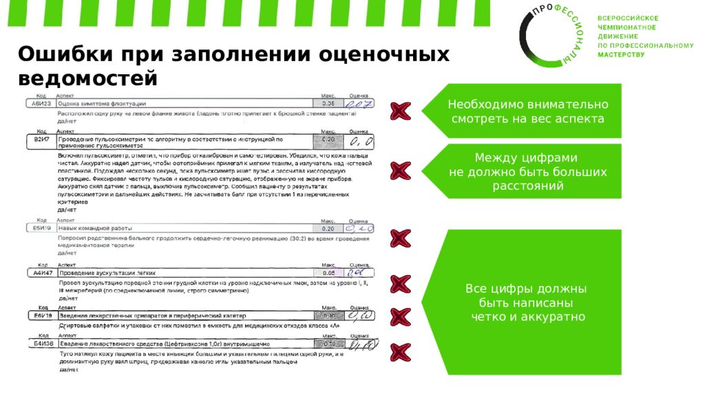 Обучение экспертов Регионального этапа ВЧД «Профессионалы» Компетенция: