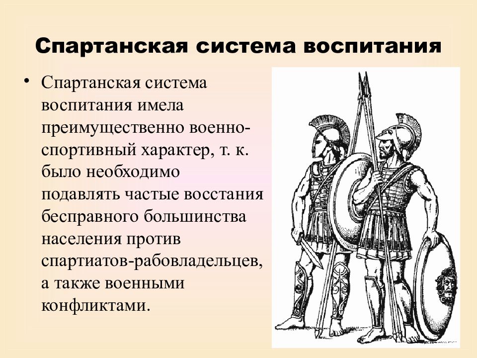 Афинская система воспитания презентация