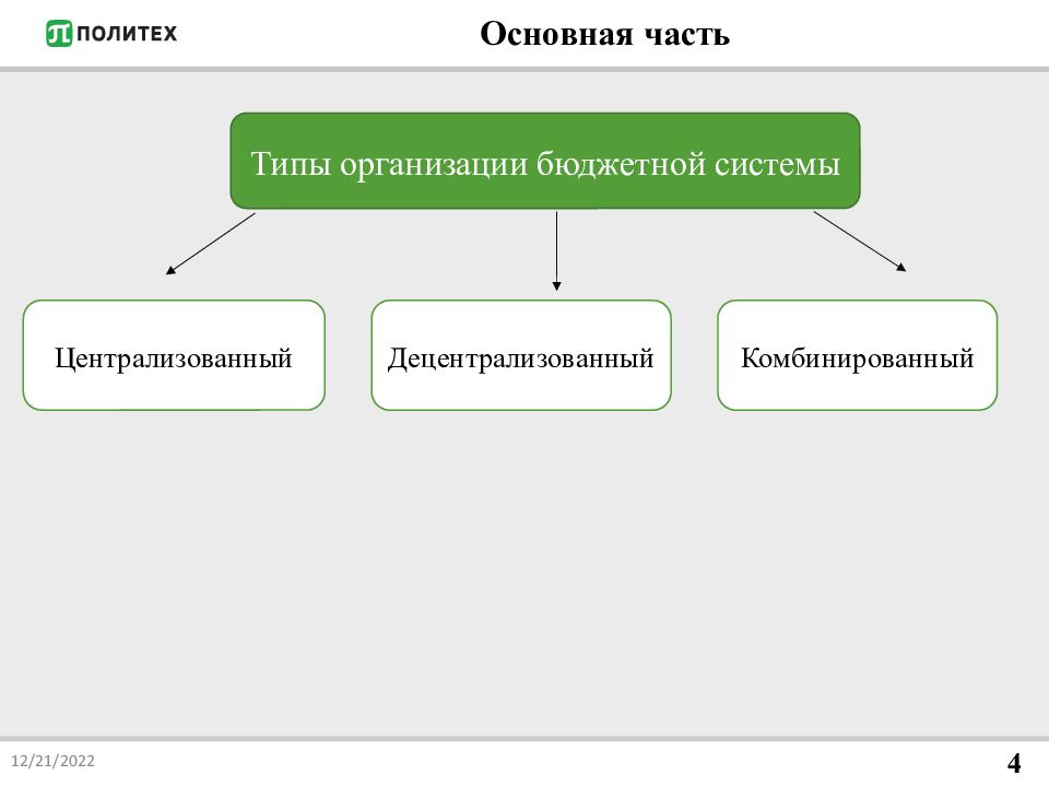 Модель бюджетной системы. Типы бюджетных систем. Типы бюджетных учреждений. Децентрализованная модель бюджетного. Модели бюджетного федерализма.