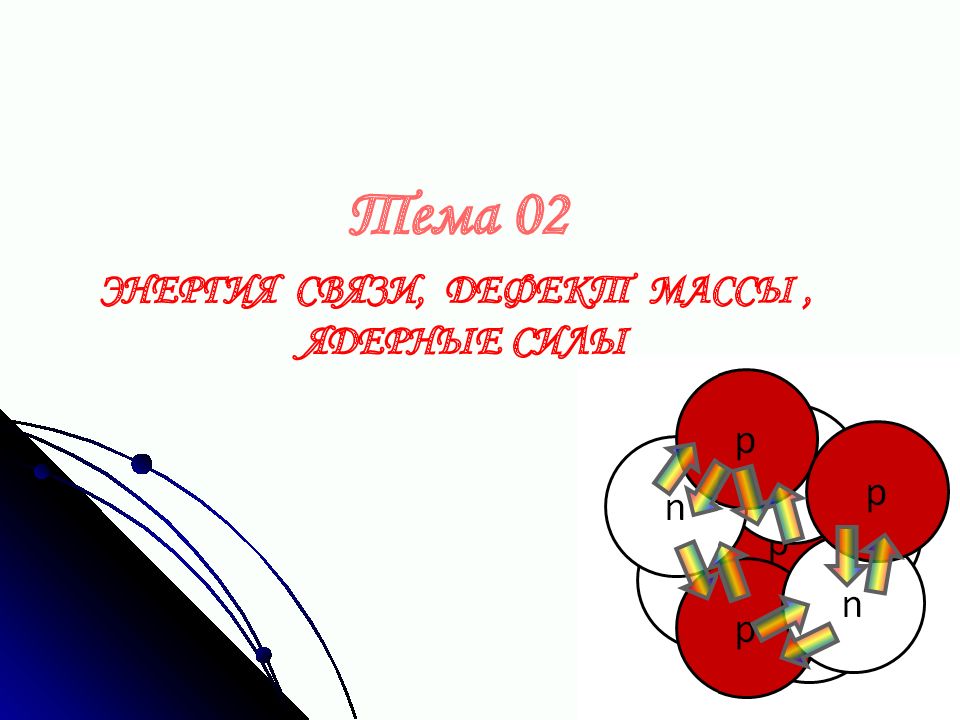 Тема 0 2 ЭНЕРГИЯ СВЯЗИ, ДЕФЕКТ МАССЫ, ЯДЕРНЫЕ СИЛЫ