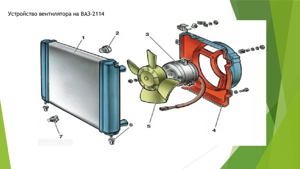 Система охлаждения ваз 2114. Система охлаждения двигателя ВАЗ 2114. Охладительная система ВАЗ 2114. Система охлаждающей жидкости ВАЗ 2114. Корпус вентилятора системы охлаждения ВАЗ 2114.