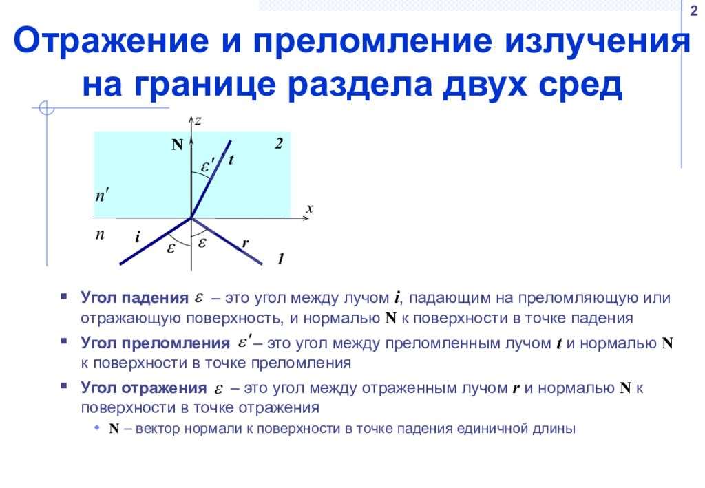 Почему преломляется свет на границе двух сред