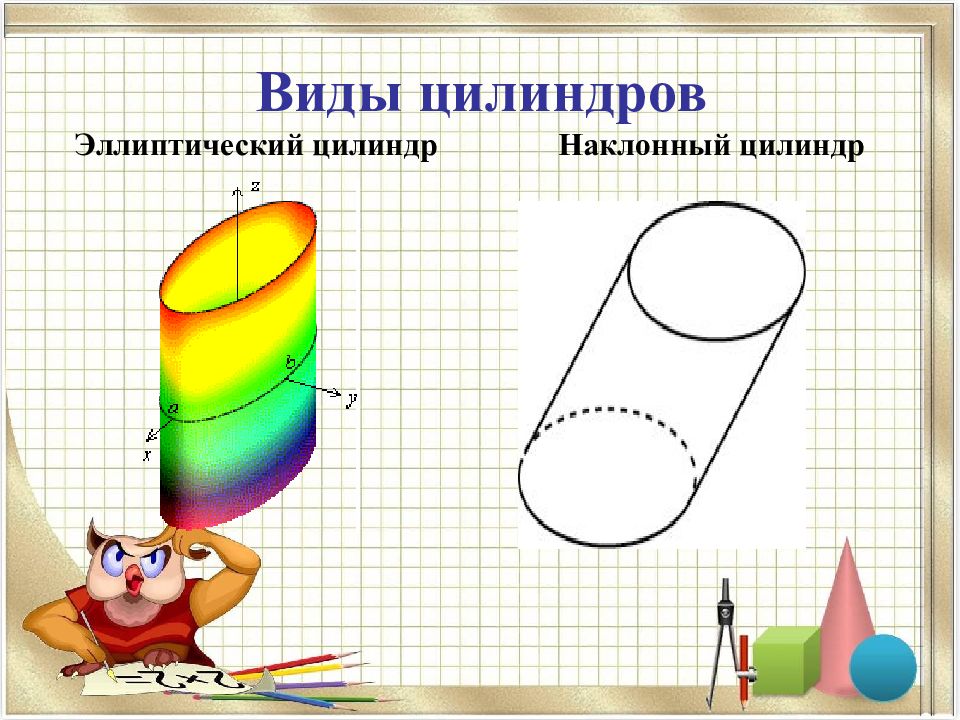 Наклонный цилиндр. Наклонный эллиптический цилиндр. Цилиндр наклонный тело вращения. Площадь наклонного цилиндра. Виды цилиндров наклонный и.