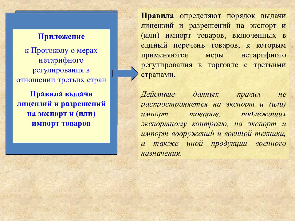 Протокол о мерах нетарифного регулирования. Лицензирование как мера нетарифного регулирования. Лицензирование при экспорте и импорте товаров. Запреты и ограничения внешнеторговой деятельности.