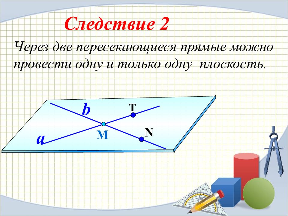 Две пересекающиеся прямые. Через две пересекающиеся прямые. Основные понятия и Аксиомы стереометрии. Пересекающиеся прямые в стереометрии. Через две пересекающиеся прямые можно провести только.