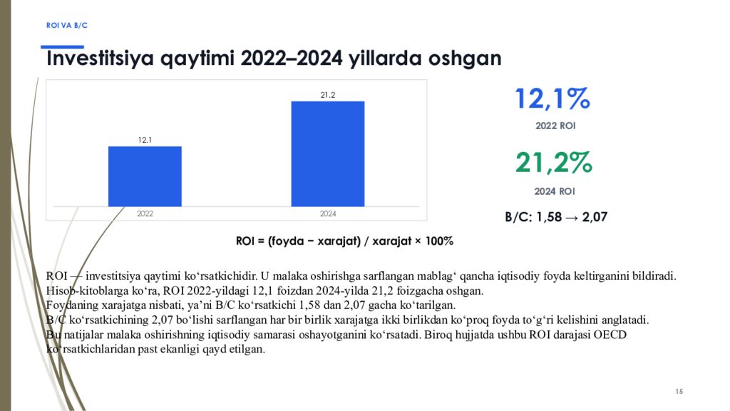 PhD DISSERTATSIYASI • I BOB RAQAMLI IQTISODIYOT SHAROITIDA TIBBIYOT XODIMLARI