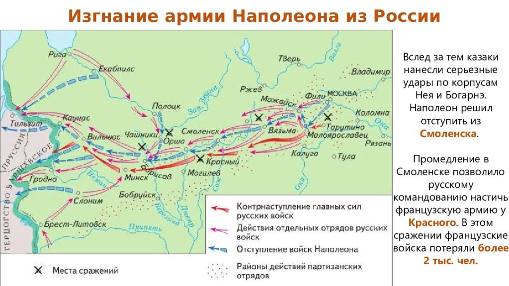 Изгнание наполеона из россии карта