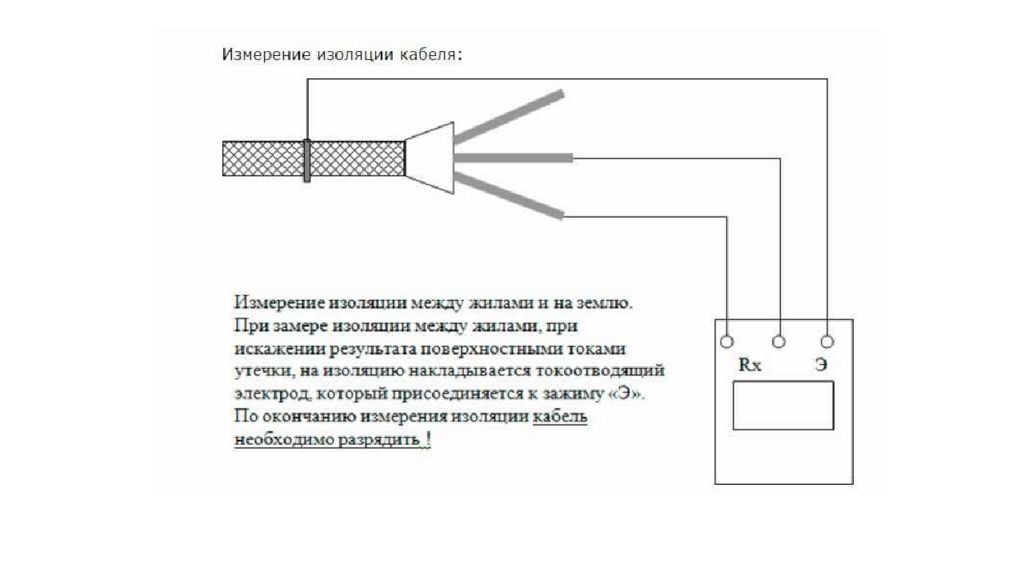 Напряжение мегаомметра при измерении изоляции. Замер сопротивления изоляции электродвигателя мегаомметром. Мегаомметр обозначение на схеме. Измерение сопротивления изоляции двигателя мегаомметром. Схема поверки мегаомметра.