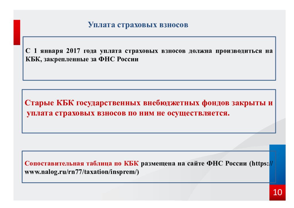 Возврат уплаченных страховых взносов. Памятка для плательщиков страховых взносов Воронеж налоговая 17. Памятка для плотельщико страховых в зносов Воронеж налоговая 17.