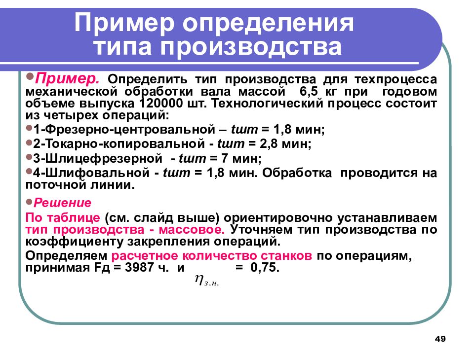 Определите виды производства. Определение типа производства. Как определить Тип производства. Определение типа производства в машиностроении. Определение примеры.