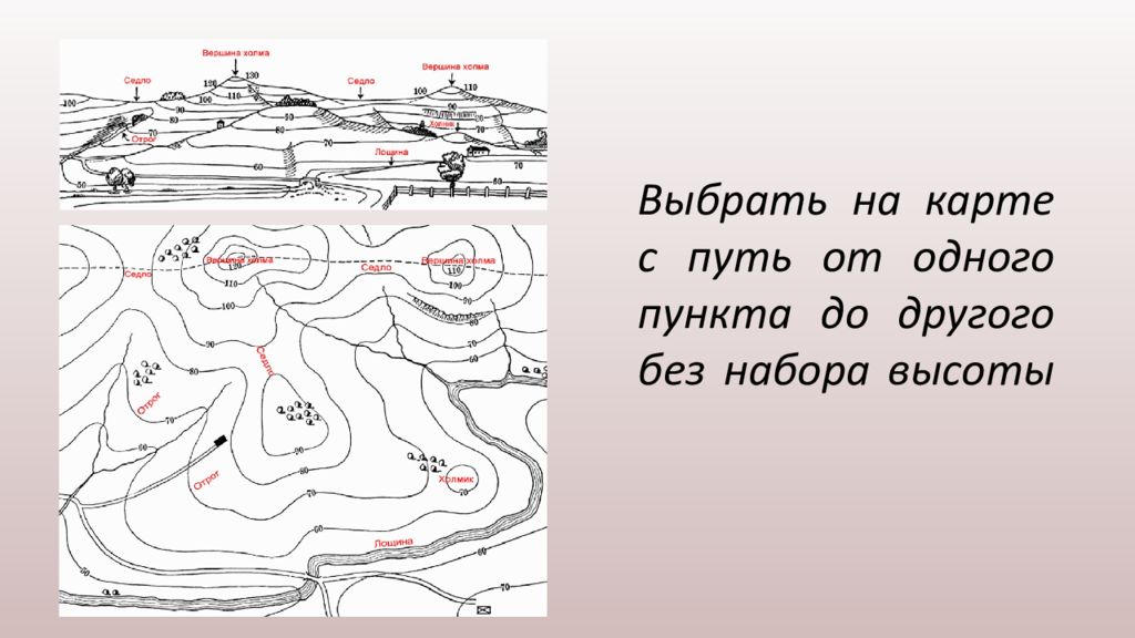 Изучать рельеф. Изучение рельефа местности. Исследование рельефа. Рельеф на картах и планах. План рельефа.