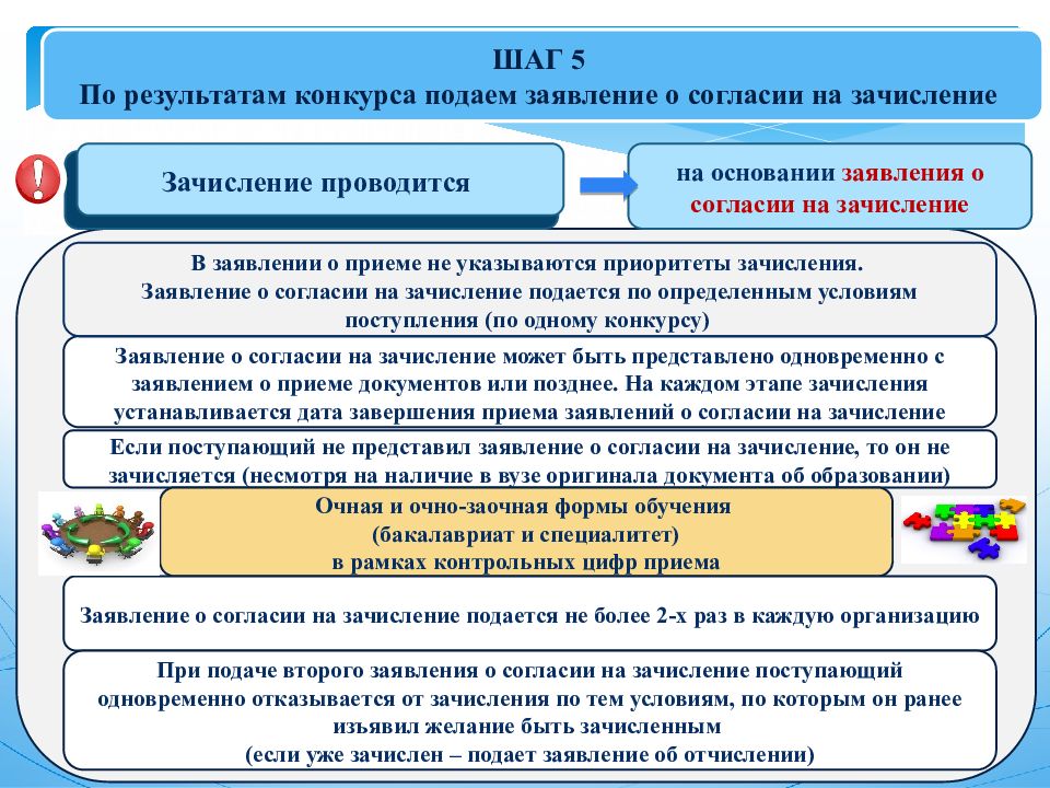 Презентация выбор вуза