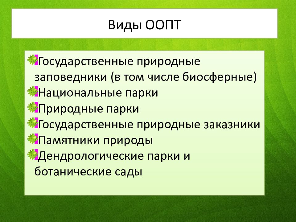 Особо охраняемые природные территории и их значение в охране природы проект