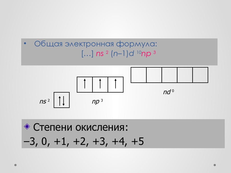 Электронная формула это. Ns1np3. Общая электронная формула. Электронная формула s. Электронная формула n2.