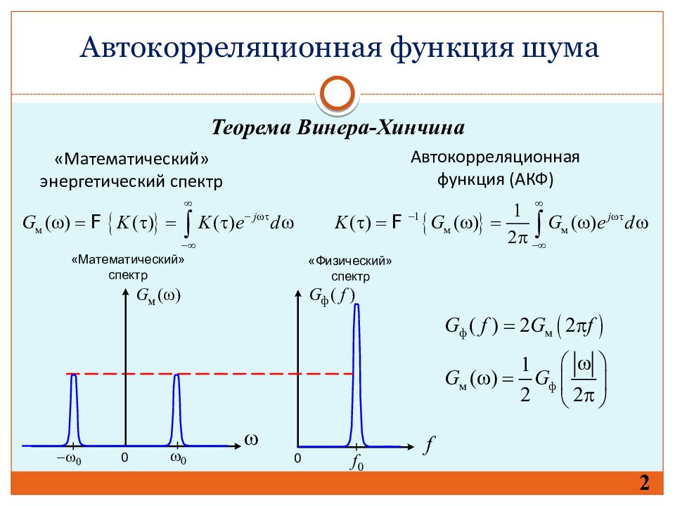 Квазигармонический сигнал. Квазигармонические колебания. Квазигармонические и релаксационные колебания.