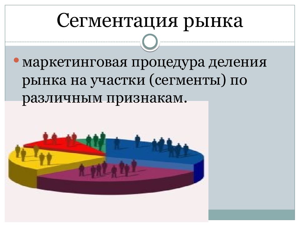 Сегментация рынка это. Сегментация аудитории. Сегментация рынка презентация. Сегментирование рынка рисунок. Признаки сегментации аудитории.