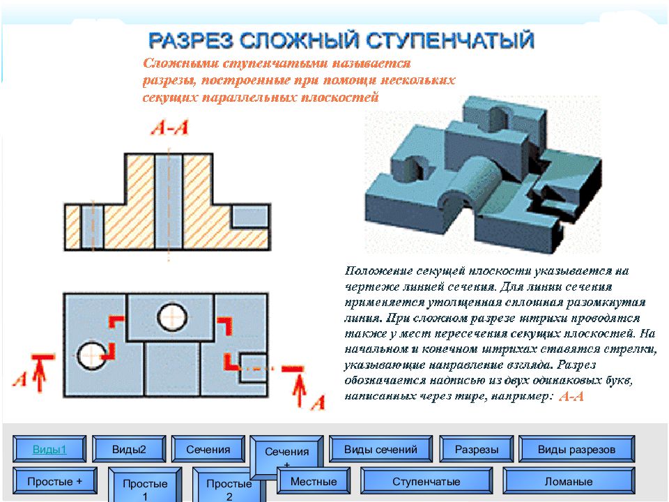 На каком рисунке показан фронтальный ступенчатый разрез