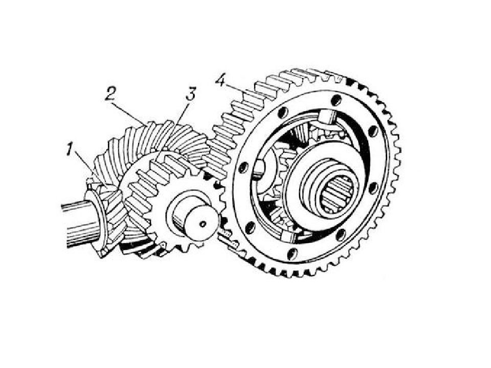 Передаточный механизм. Передачи составляющие привод. Двойная Главная передача КАМАЗ. Передаточные механизмы теоретическая механика. Двойная Главная передача схема.