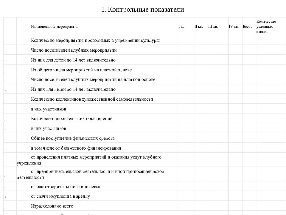 Журнал учета работы клубного учреждения образец