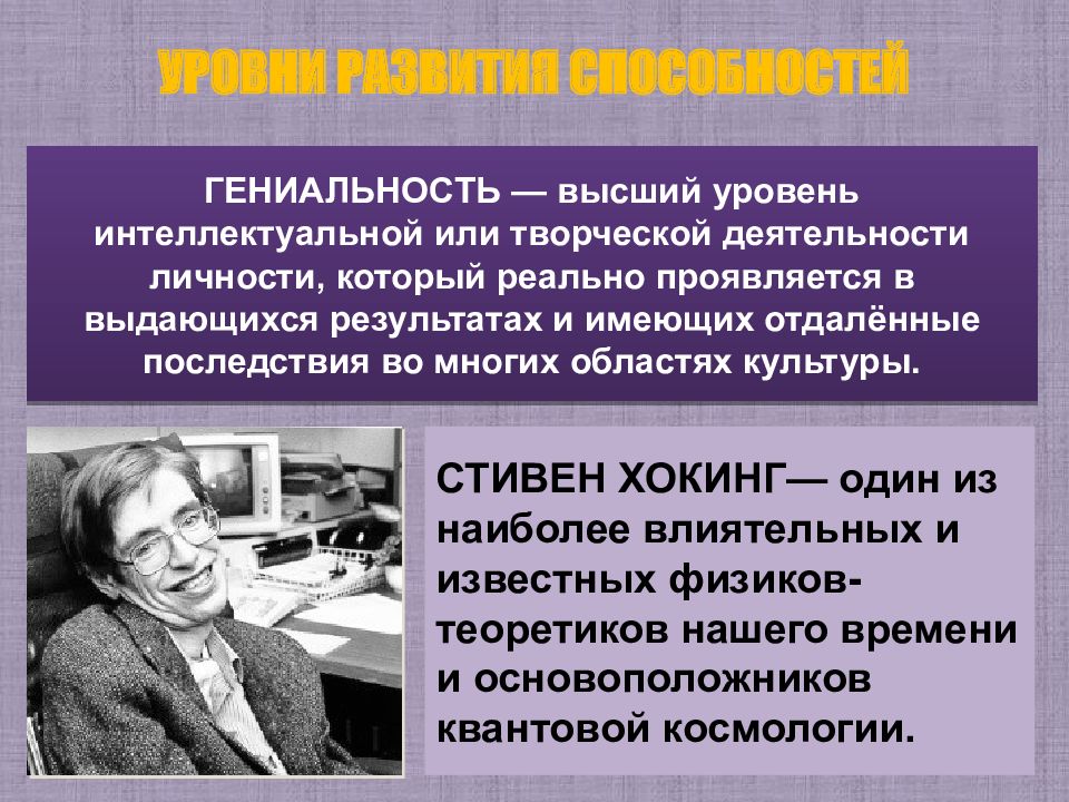 Проявить реальный. Способности возможности желания 1 класс презентация. Наиболее универсальная форма активности личности человека. Известные люди картинки для презентации.