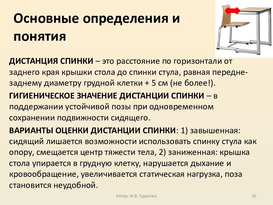 Стол значение. Дистанция спинки. Дистанция спинки стула. Дистанция спинки и сиденья гигиена. Дифференция стула и стола.