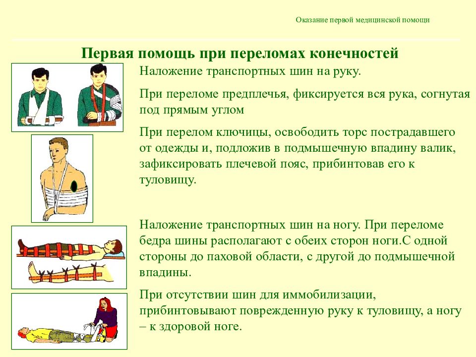 Работа первая помощь. Алгоритм действий при оказании первой медпомощи пострадавшему. Первая мед помощь последовательность действий. Алгоритм оказания первой помощи кратко. Алгоритм оказания первой медицинской помощи пострадавшему.