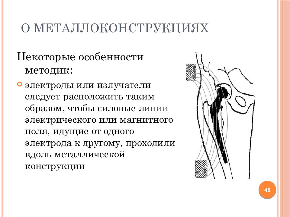 Физиотерапия в травматологии презентация