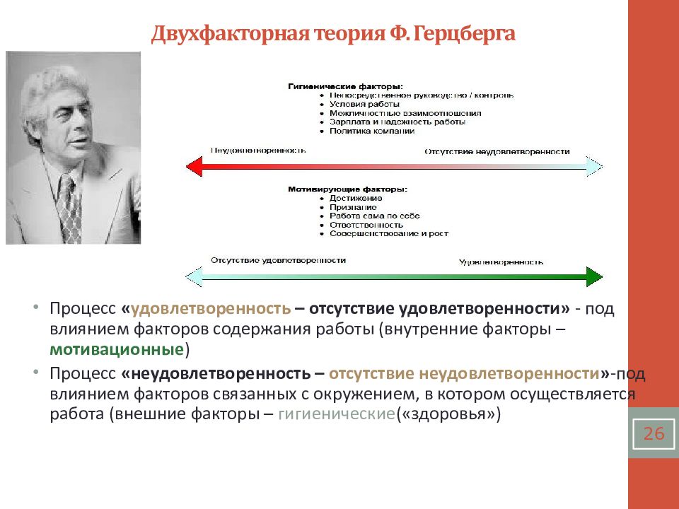 Теория герцберга. Герцберг двухфакторная теория.