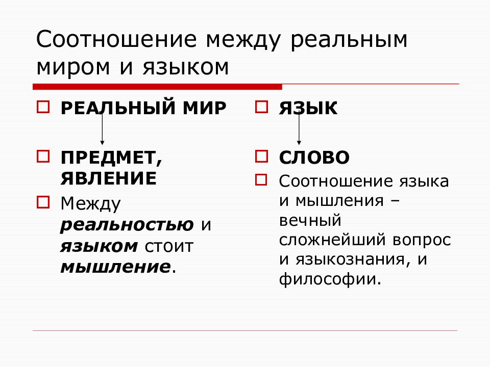 Языковая и концептуальная картина мира презентация