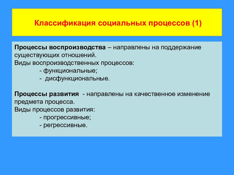 Динамика общества проявляется в его изменении. Виды социальных процессов. Классификации общественного развития. Динамичность социальных институтов. Классификация социальных технологий.