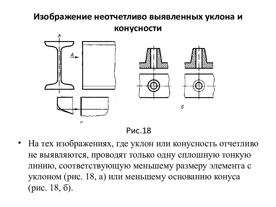 Условность определение