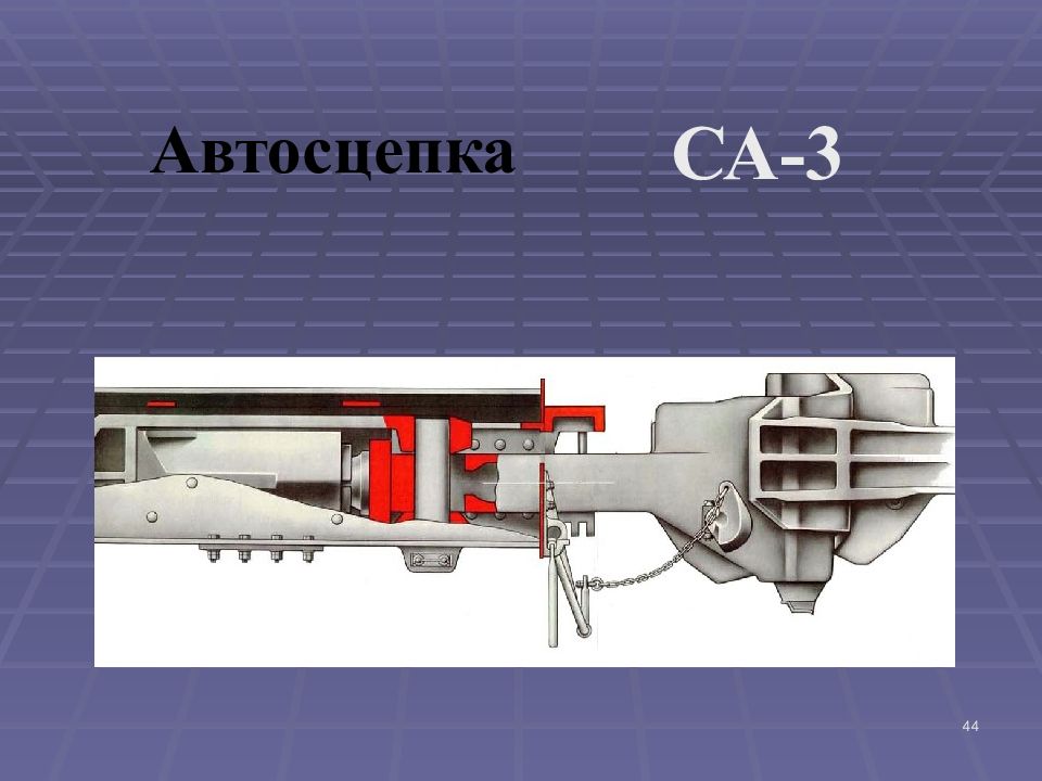 Автосцепка. Автосцепка вид спереди. Автосцепка РВЗ. Автосцепка снизу. Малотоннажная автосцепка.