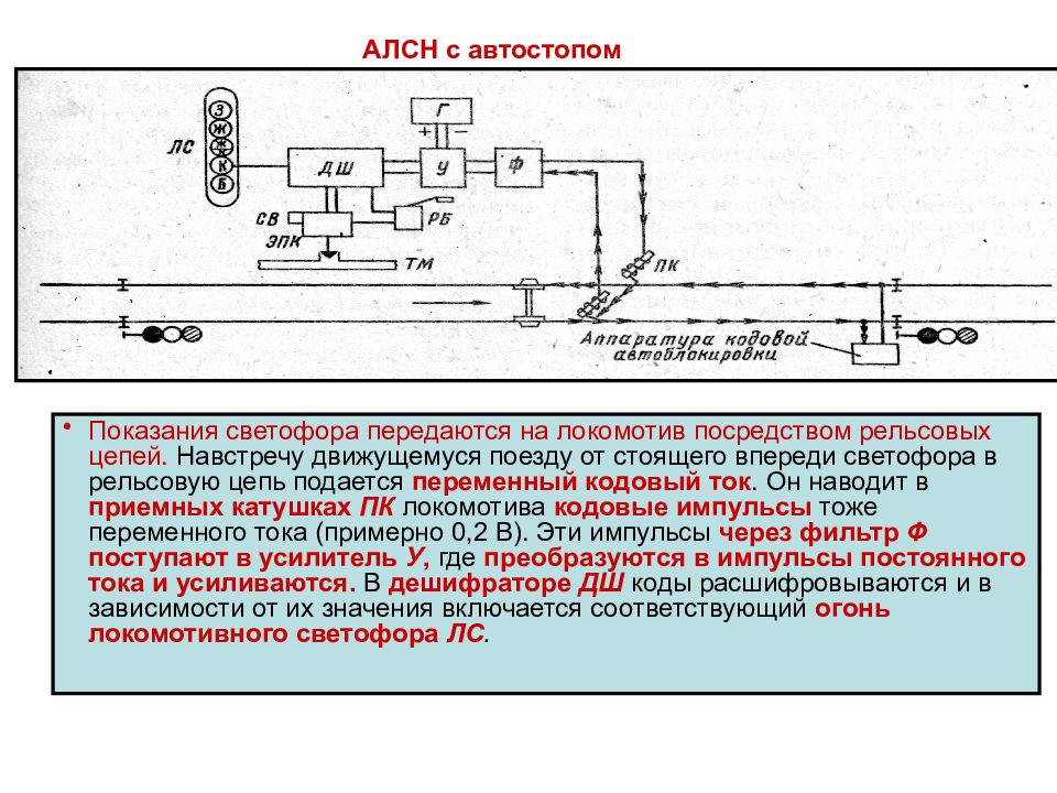 Алсн локомотива. Путевые и локомотивные устройства АЛСН. Автоматическая Локомотивная сигнализация СДО. Автоматическая Локомотивная сигнализация АЛСН. Автоматическая Локомотивная сигнализация непрерывного типа АЛСН.