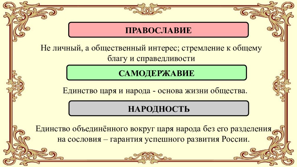 Православие самодержавие народность. Общественное движение при Николае 1 тест 9 класс. Тест Общественное движение при Николае 1 9 класс с ответами. Тест по истории России 9 класс Общественное движение при Николае 1. Общественное движение при Николае 1 кроссворд.