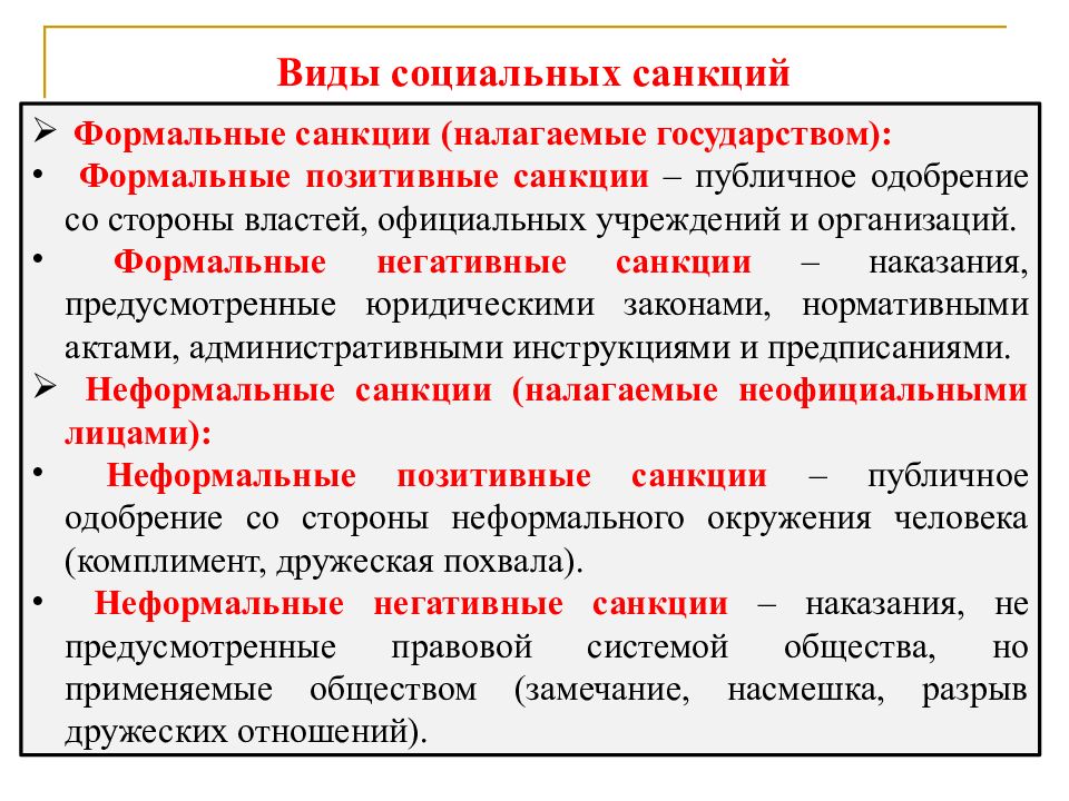 Неформальные санкции. Виды социальных санкций. Негативные Формальные социальные санкции. Типы и виды социальных санкций. Санкции виды санкций Формальные.