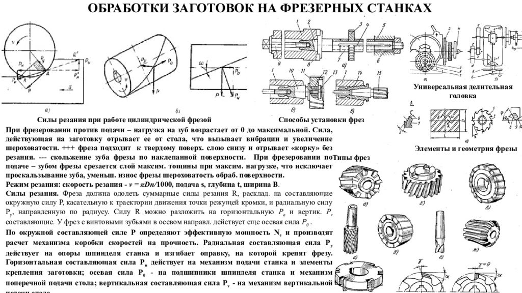 Расчет фрезы. Фрезерная операция для обработки заготовки цилиндрический. Фрезерование техпроцесс фреза цилиндрическая. Механизм продольной подачи станка силы резания. Силы резания торцевая фреза.