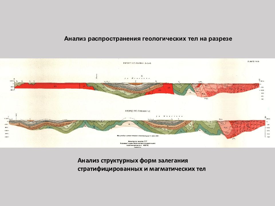 Распространение геологических явлений. Типы тектонических нарушений. Разрезы с тектоническими нарушениями. Линия тектонического нарушения. Структурный анализ Геология.