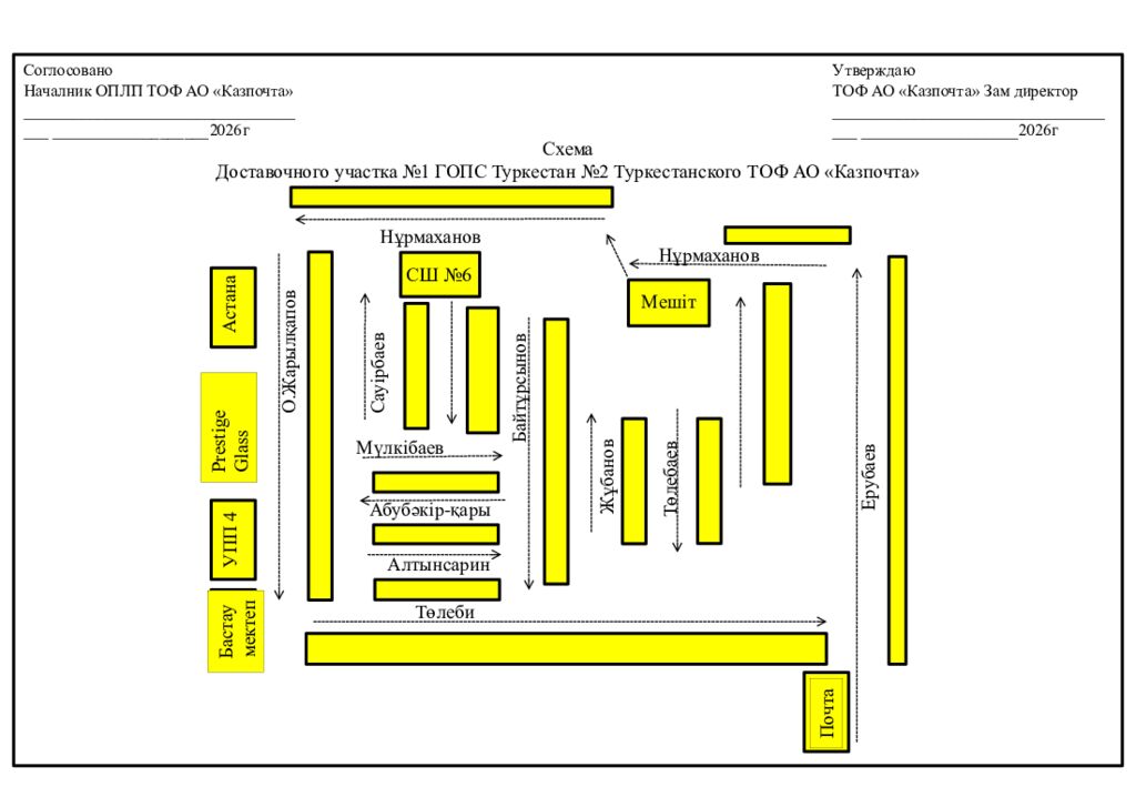 Соглосовано Началник ОПЛП ТОФ АО