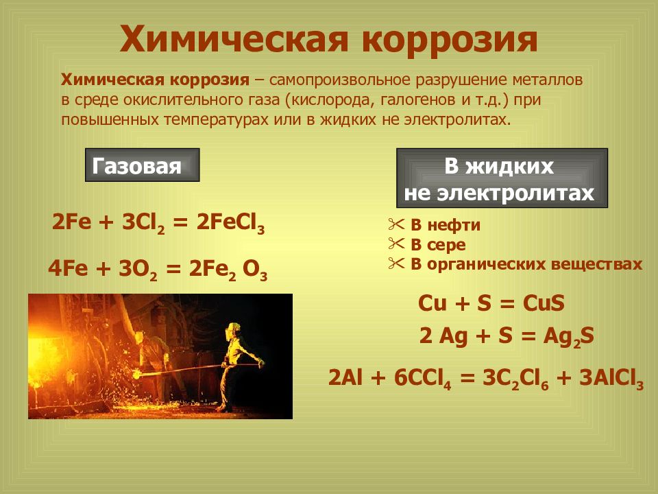 Проект на тему коррозия металлов