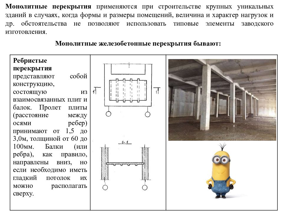 Перекрытия и полы презентация