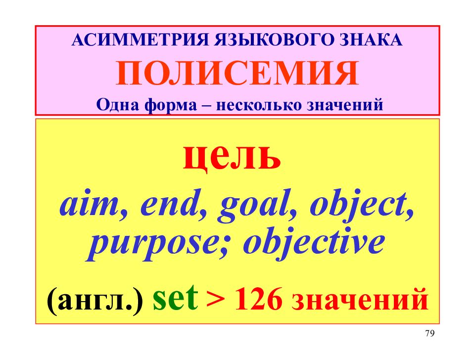 Асимметрия ударение. Асимметрия языкового знака. Асимметрия языкового знака примеры. Закон асимметричности языкового знака. Асимметрия языкового знака урок в 10 классе.