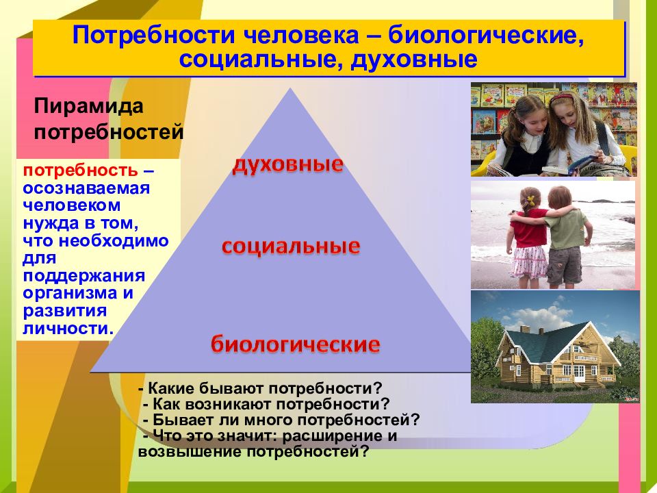 Презентация потребности человека 6 класс по обществознанию