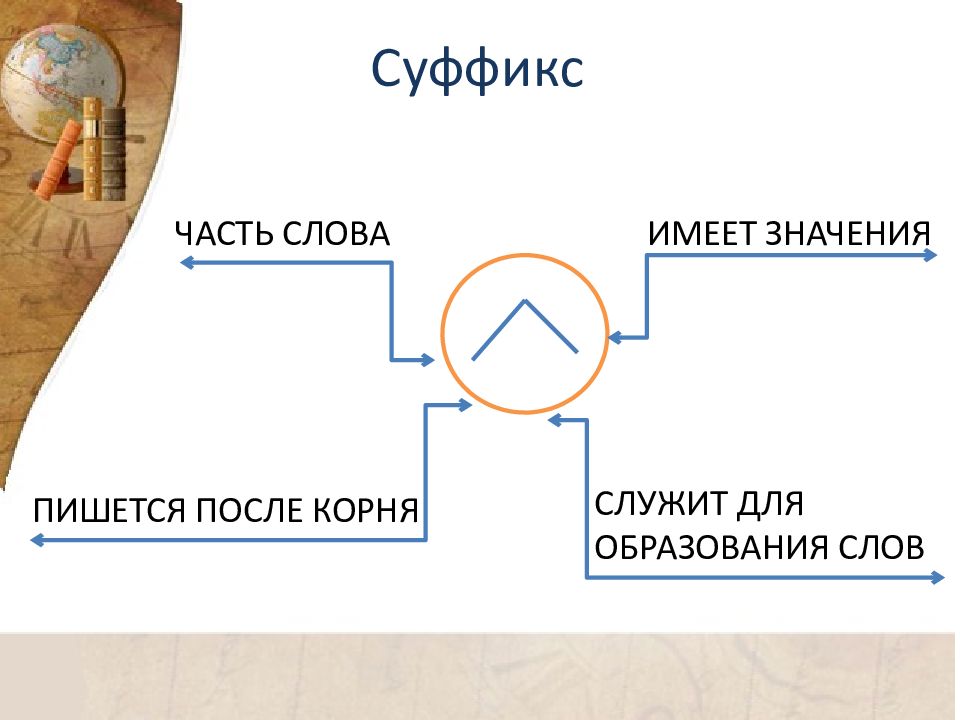 Карта добро северодвинск