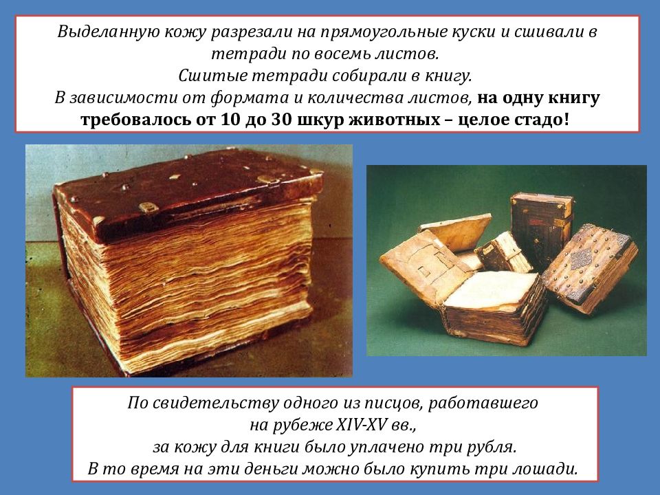 Рукописные книги древней руси презентация 3 класс