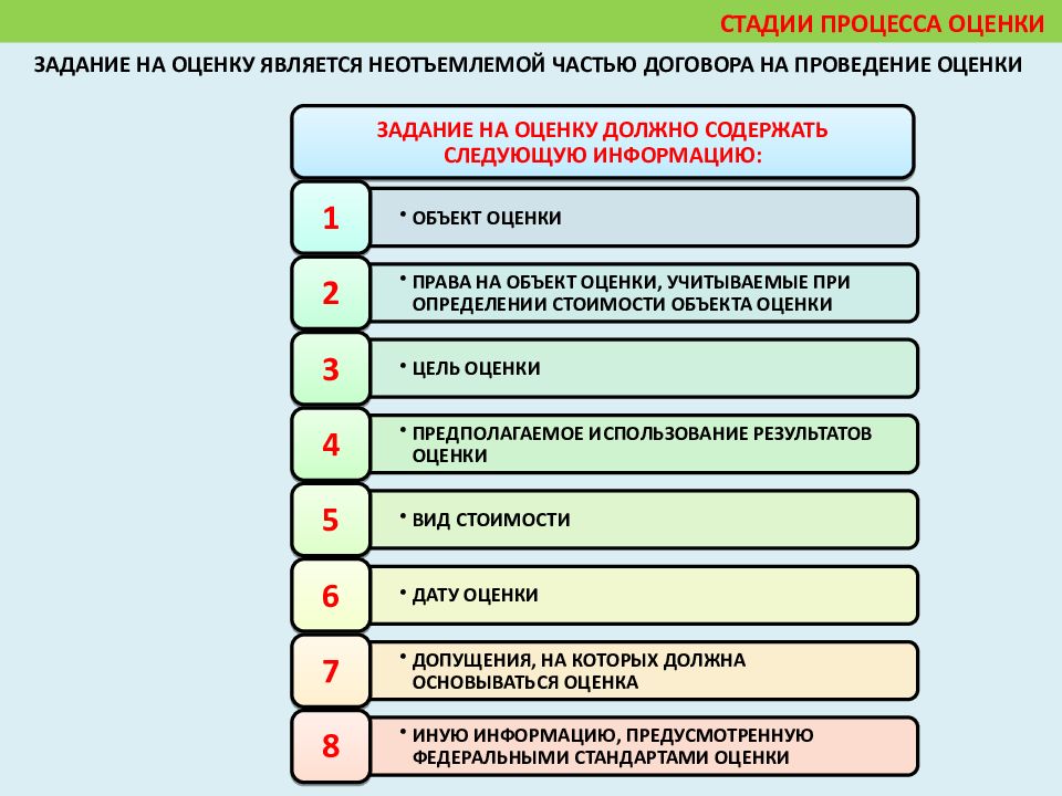 Управление процессами кафедры. Микробиологический мониторинг. Микробиологический мониторинг ИСМП. Микробиологический мониторинг СОП. Программа микробиологического мониторинга.