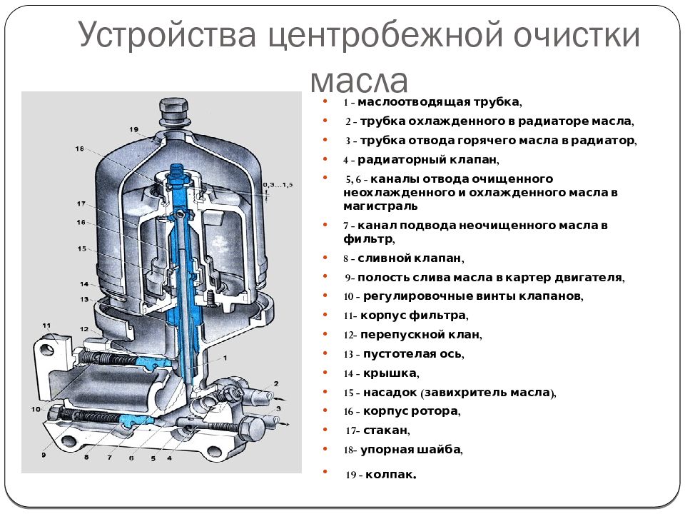 Клапана системы смазки. Функции системы смазки. Клапан системы смазкизки. Принцип работы центробежного фильтра очистки масла.